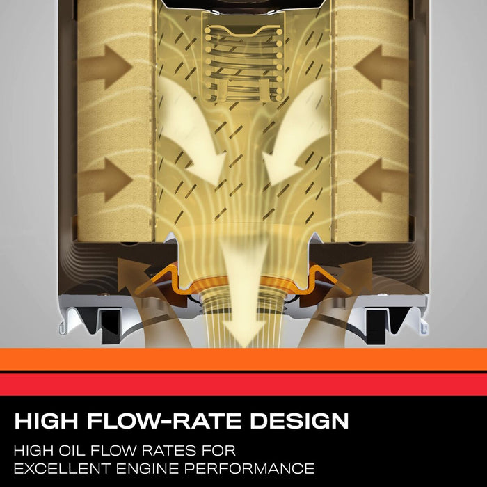 V5HD96ADB078AEBD2F7043C33709F9B4EDAR6236293P6