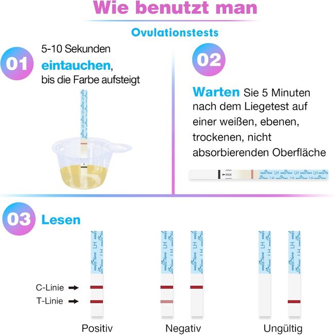Easy@Home Ovulationstest und Schwangerschaftsfrühtest V2603-1943