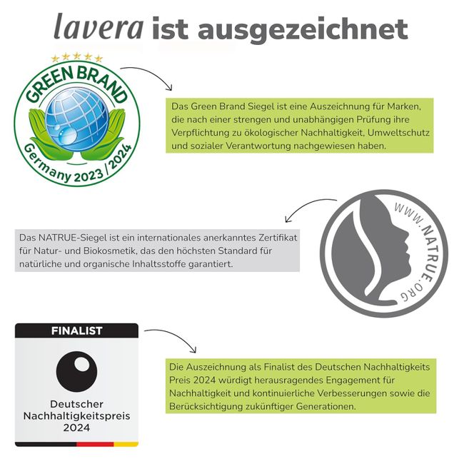 lavera Feuchtigkeitscreme Q10  Basis Sensitive