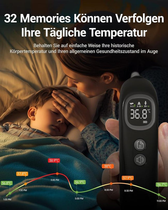 femometer  Ohrthermometer für Kinder und Erwachsene