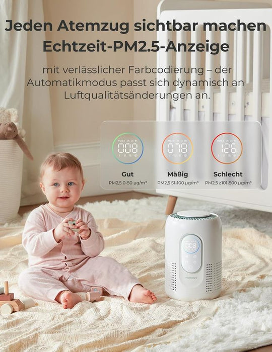 Momcozy Luftreiniger für das Kinderzimmer