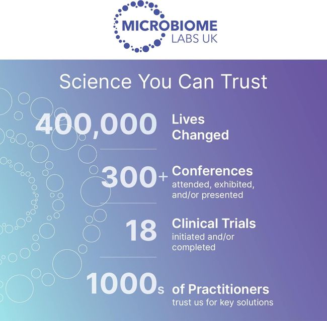 Microbiome Labs DigestMate