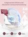 Momcozy Freihändige Milchpumpe Mobile Flow