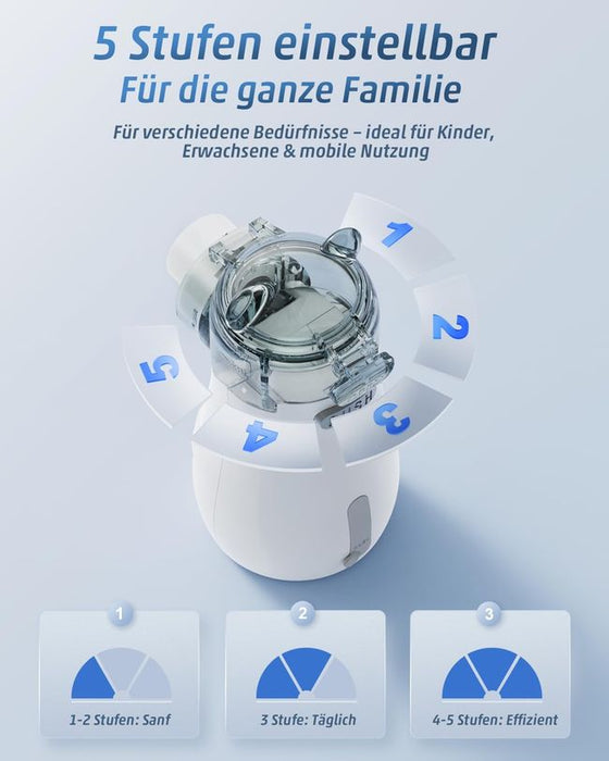 AEKREY Tragbarer Inhalationsgerät Kinder und Erwachsene