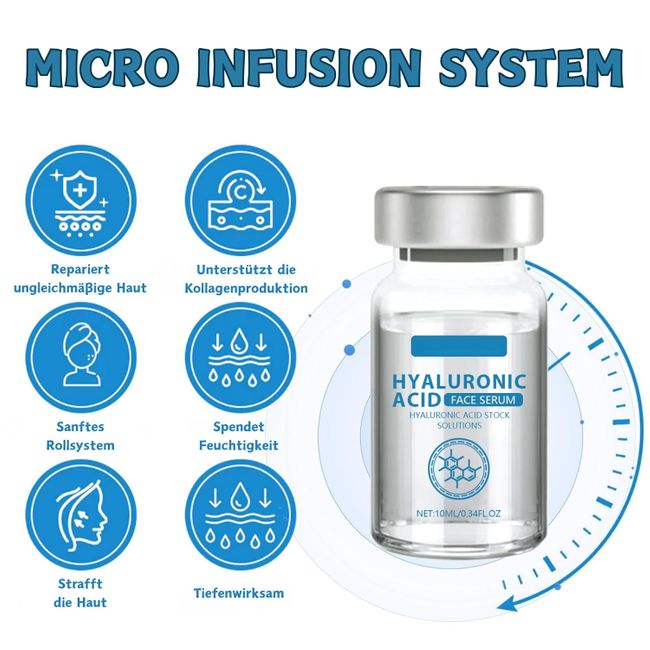 SUMMISHI Micro Infusion System: Microneedling Roller