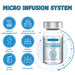 SUMMISHI Micro Infusion System: Microneedling Roller