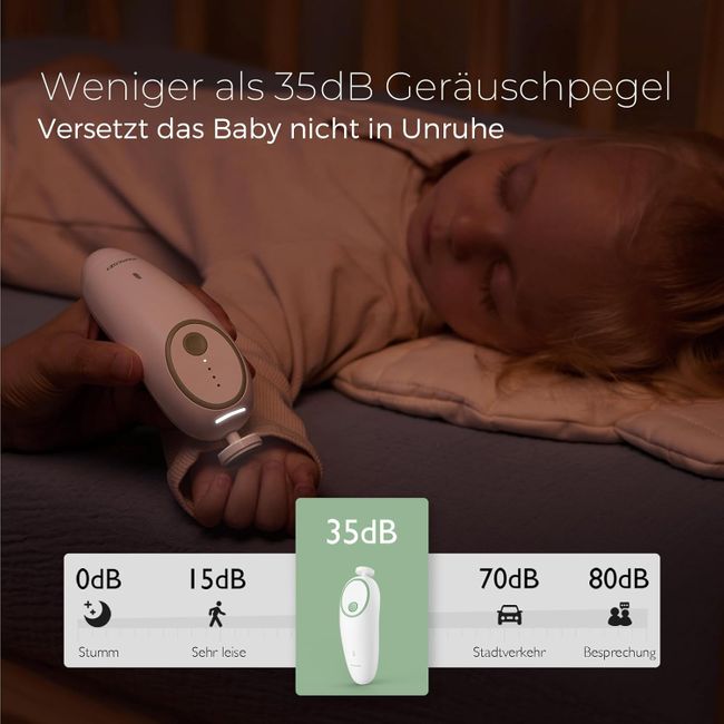 Momcozy Baby Nagelfeile Elektrisch