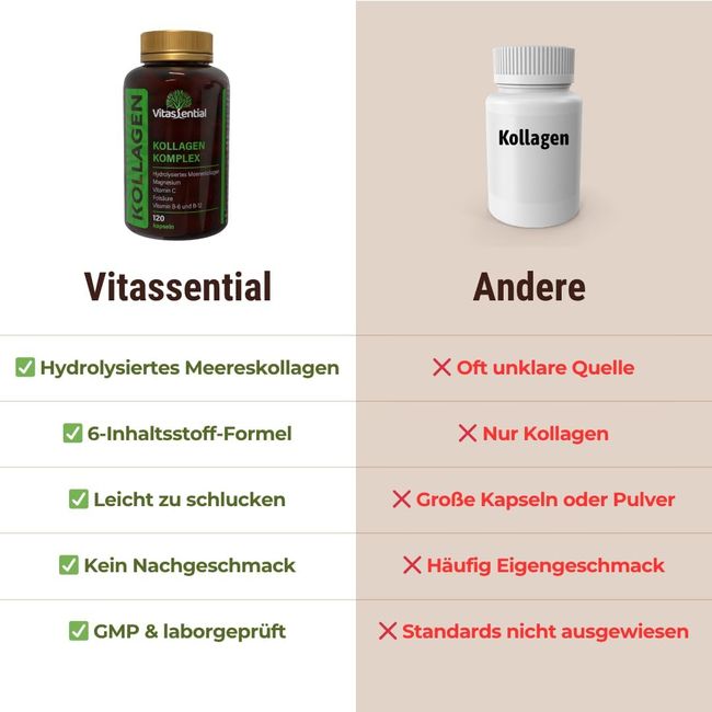 Vitassential Marine Kollagen-Komplex Kapseln