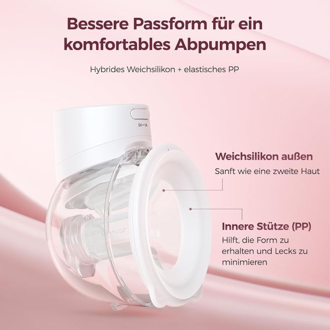 Momcozy Milchpumpe Elektrisch  Pro Quick