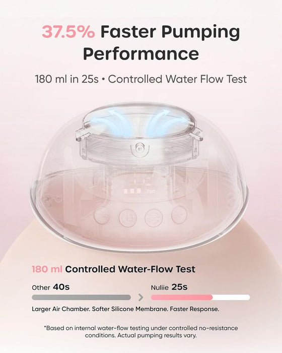 Nuliie JoyFlow Air Milchpumpe Elektrisch