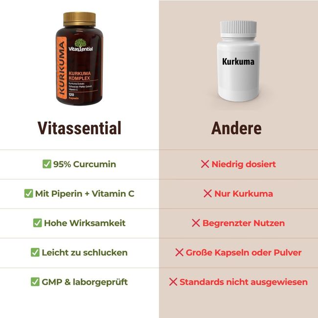 Vitassential Kurkuma Komplex Kapsel
