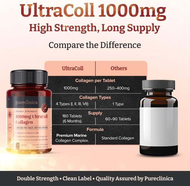 pureclinica UltraColl Pure Marine Kollagen Tabletten