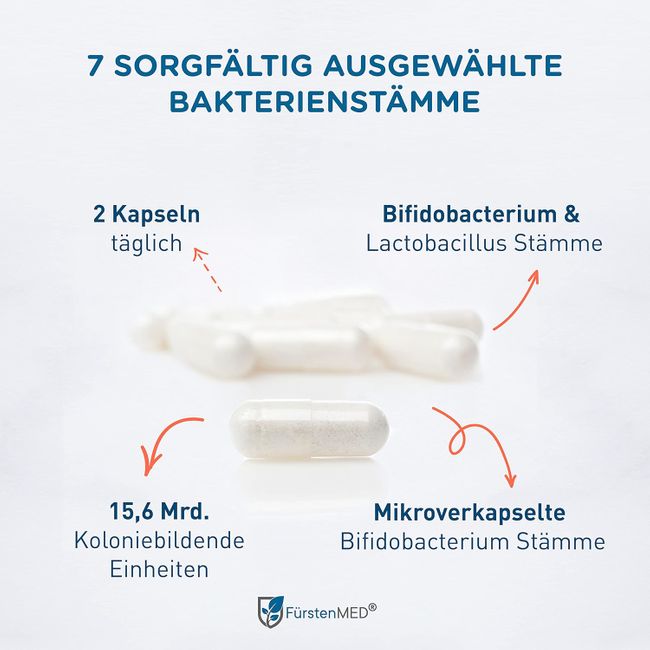 FürstenMED® Bifidoflor HIT + FI bei Histaminintoleranz und Fructoseintoleranz