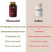 Vitassential Vitamin B Komplex Kapsel