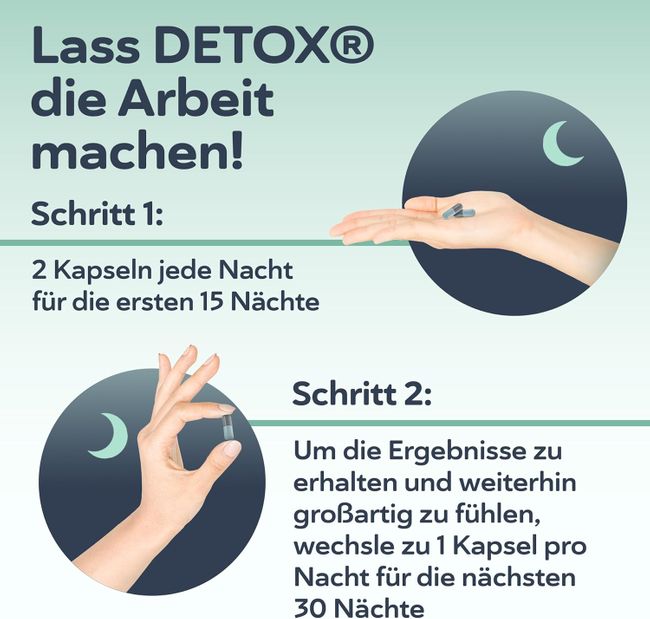 QSTA  CNC DETOX Weichkapseln