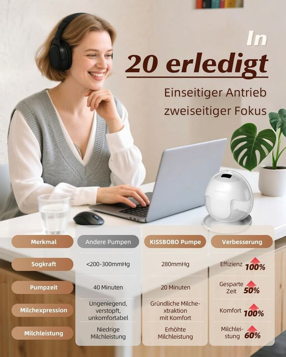 KISSBOBO  Milchpumpe Elektrisch Doppel Weiß