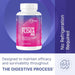 Microbiome Labs RestorFlora PD