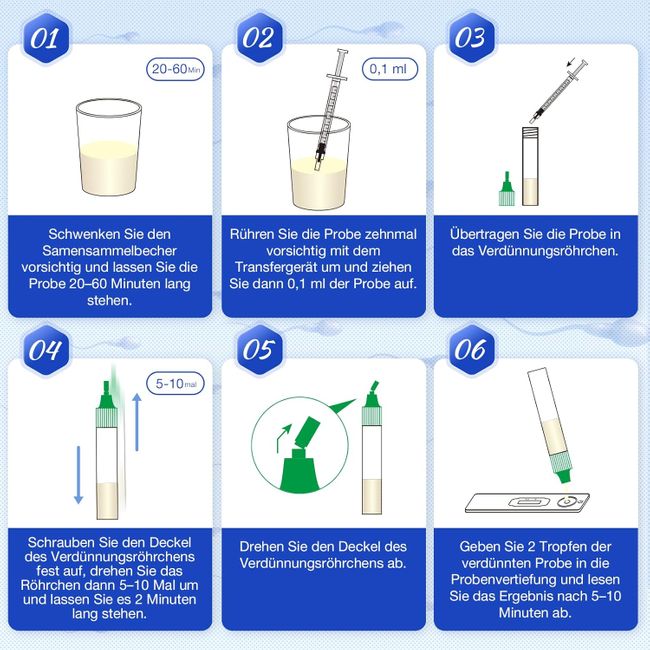 Fruchtbarkeitstest Sperma Test für Männer Easy@Home Spermientest  Zeugungsfähigkeit Schnelltest