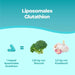 Bandini Liposomales Glutathion Kapsel