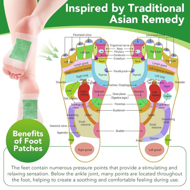 Abodiuss Deep Cleansing Foot Pads
