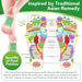 Abodiuss Deep Cleansing Foot Pads