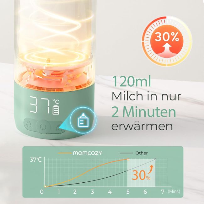 Momcozy MW05 Tragbarer Flaschenwärmer Baby