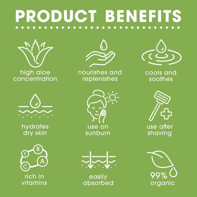 Derora Aloe Vera Gel