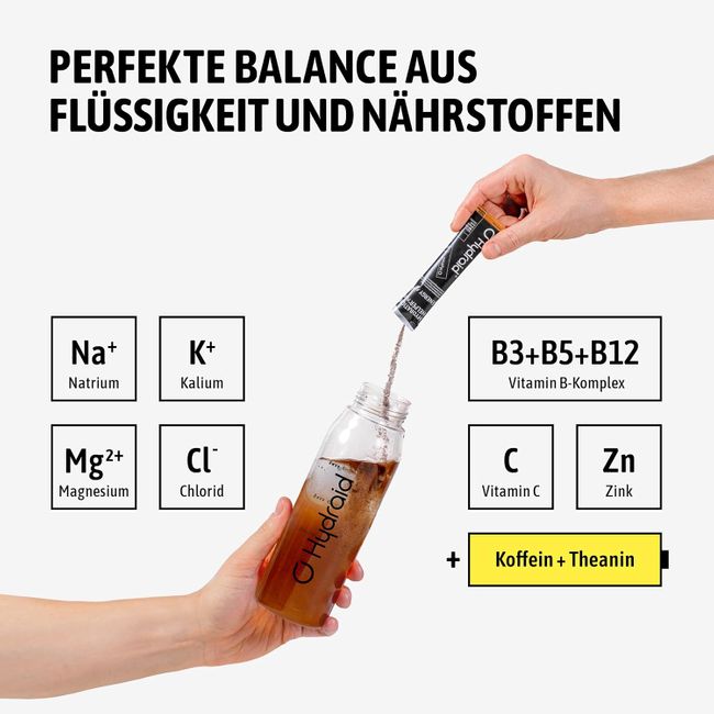 Hydraid® PLUS ENERGY Peach Iced Tea
