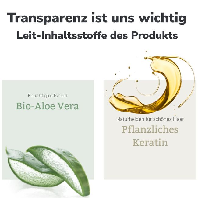 Lavera Nachfüllbeutel Basis Sensitiv Pflegedusche