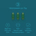 SuperSelf Omega 3 Kapseln