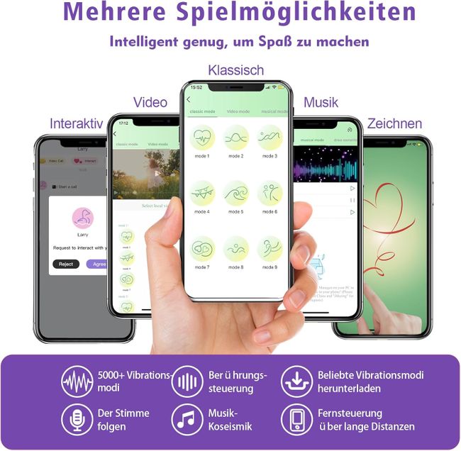 YAWNSHE Butterfly Vibration für Frauen Klitoris