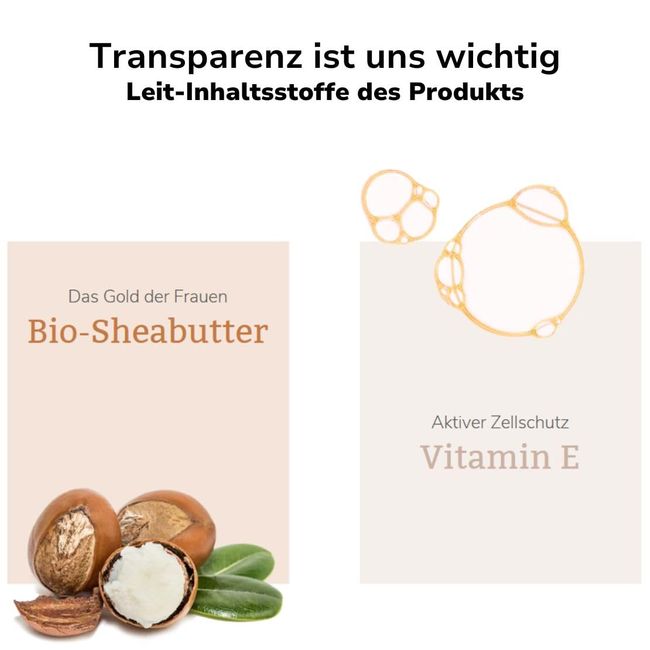 lavera Sonnenlotion Sensitiv KIDS LSF 50