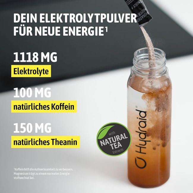 Hydraid® PLUS ENERGY Lemon Iced Tea