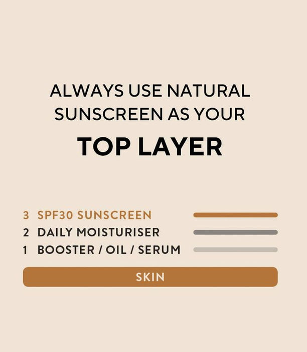 MÁDARA Organic Skincare | Plant Stem Cell Antioxidant Body Sunscreen SPF30