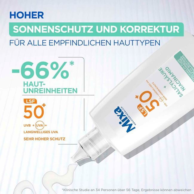 Mixa Tägliches UV Fluid LSF50+ Anti Unreinheiten