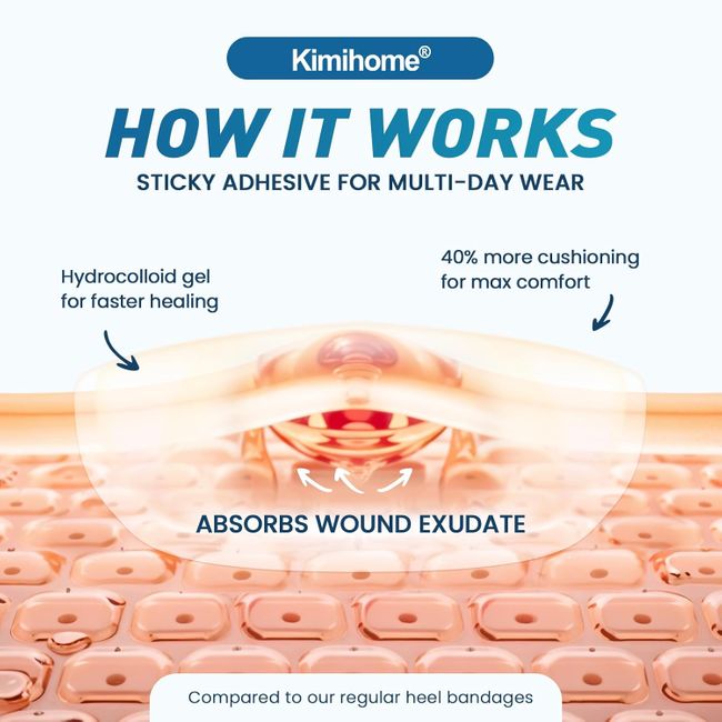 Kimihome Hydrokolloid-Blisterpflaster für Füße