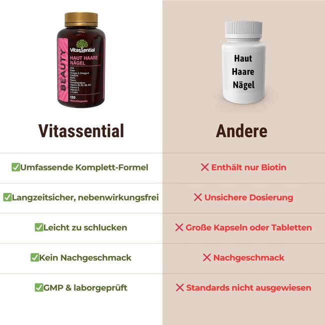 Vitassential Haut Haare Nägel  Kapseln
