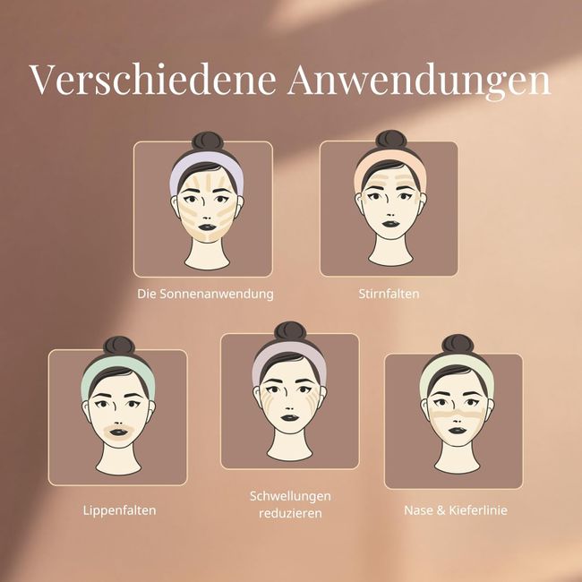 CureTape Beauty Kinesiologie Tape – Natürliches Gesichtslifting ohne OP