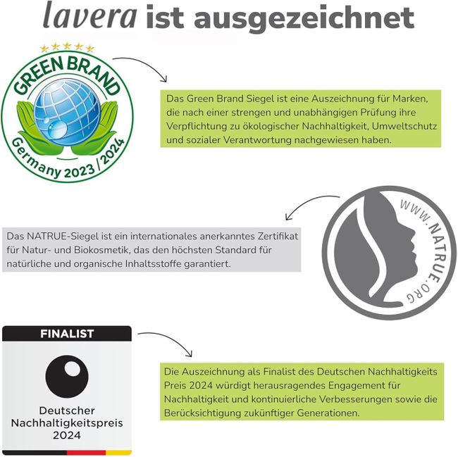 lavera Neutral Akutcreme mit Mikrosilber