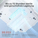 Momcozy KleanPal Pro All-in-One Flaschenreiniger