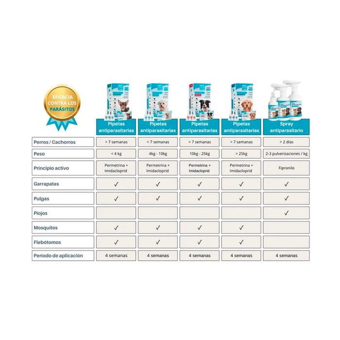 V2HE67AA3AA44C97A5719E0403286FE8E69R5587801P2