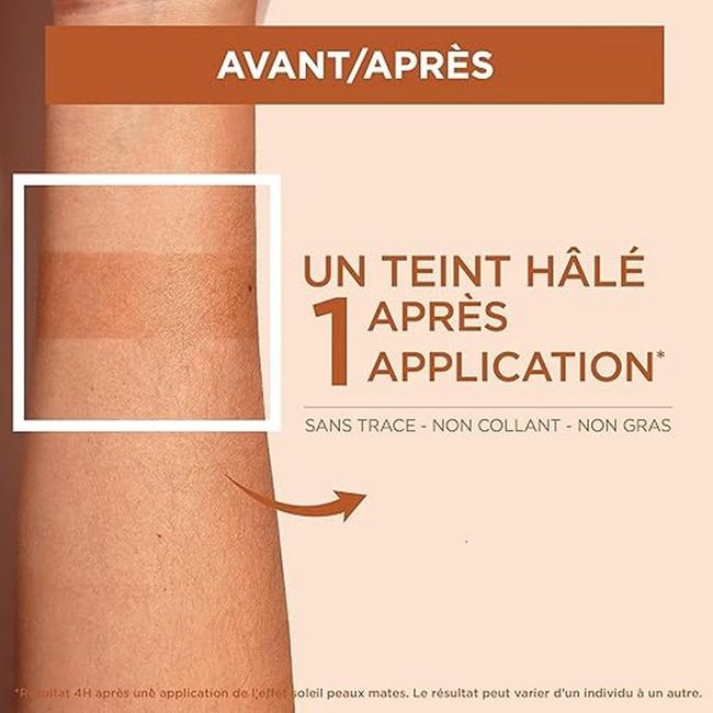 MIXA Intensive trockene Haut, Körpermilch, selbstbräunend, matte Haut