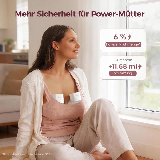 Momcozy Milchpumpe Elektrisch  Pro Quick