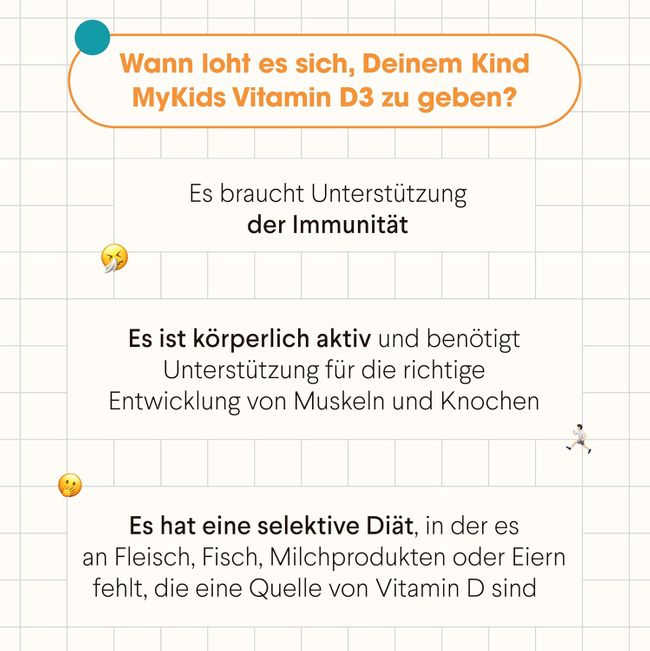Health Labs Care Vitamin D3 Gummies für Kinder