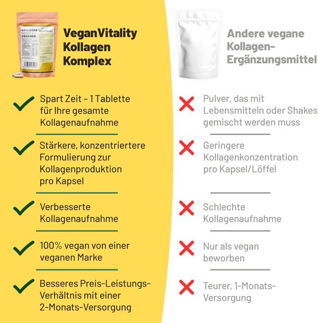 Vegan Vitality Kollagen Vegan Kapseln