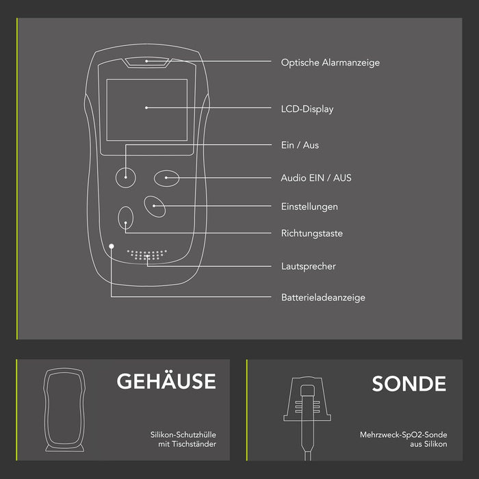 AIESI A3 Hand-Pulsoximeter für Erwachsene