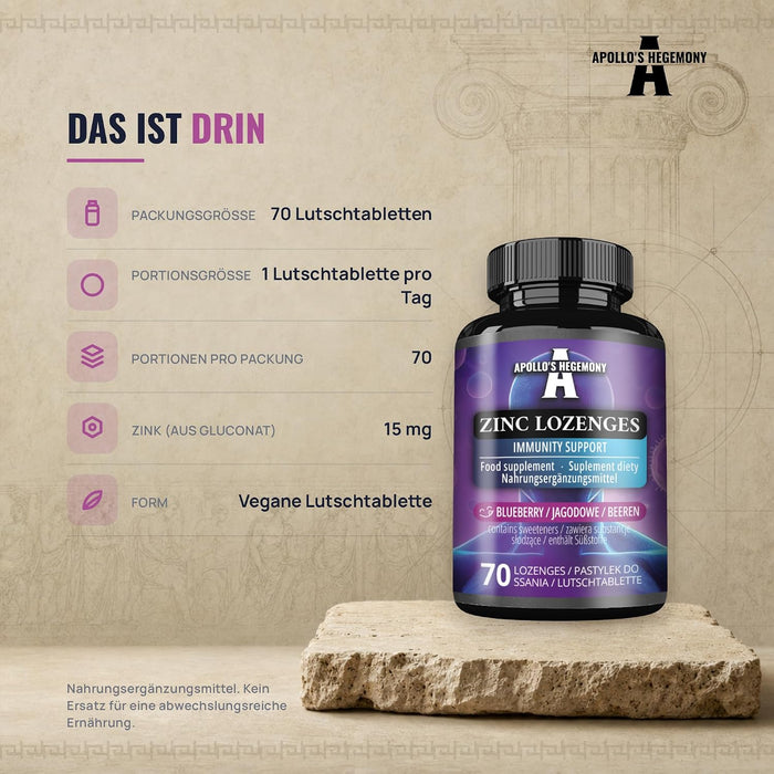 Apollo's Hegemony Zinkgluconat 15 mg