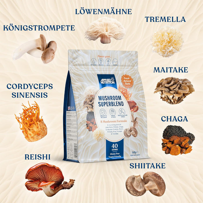 Applied Nutrition Mushroom Complex Pilzmischung