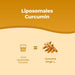 Bandini Liposomales Curcumin Cureit