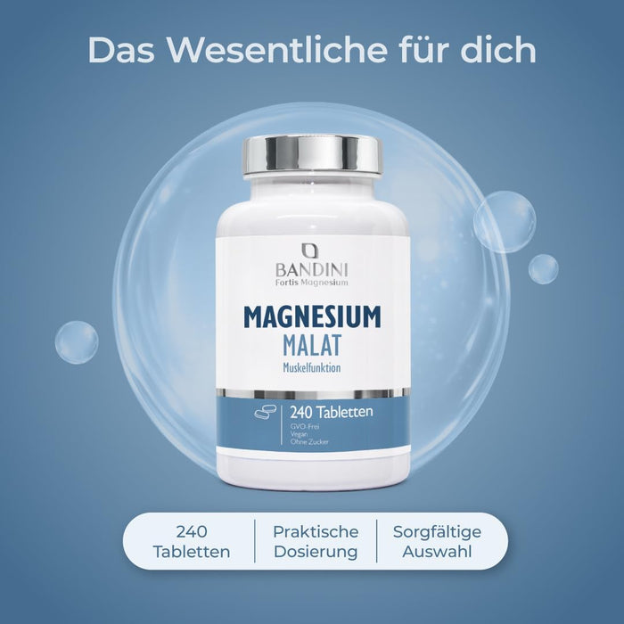 Bandini Magnesiummalat